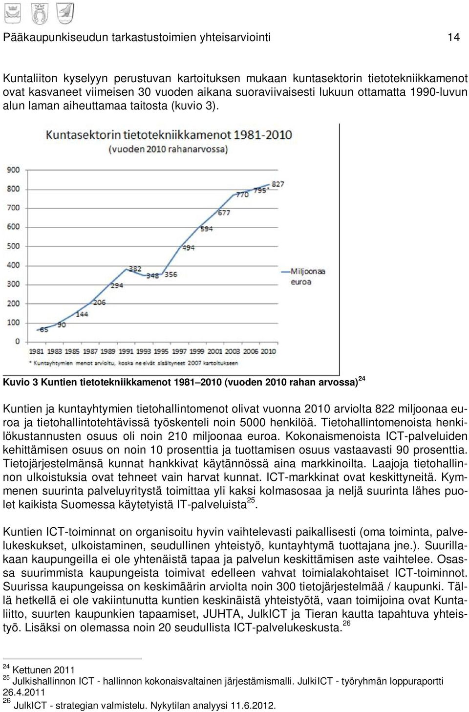 Kuvio 3 Kuntien tietotekniikkamenot 1981 2010 (vuoden 2010 rahan arvossa) 24 Kuntien ja kuntayhtymien tietohallintomenot olivat vuonna 2010 arviolta 822 miljoonaa euroa ja tietohallintotehtävissä