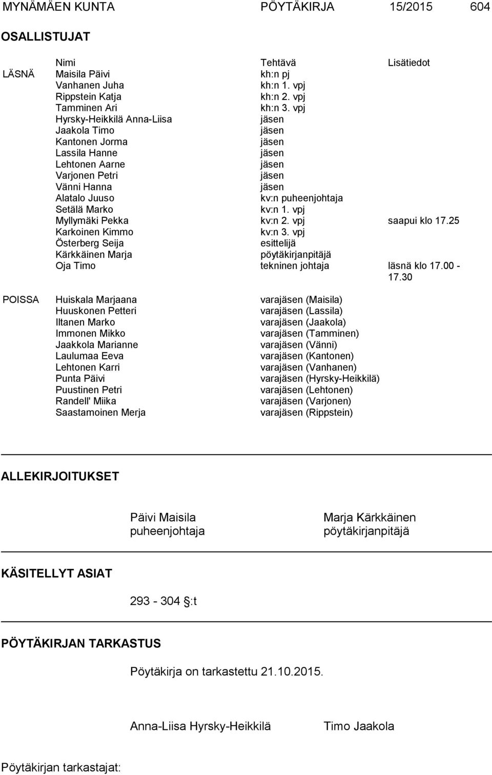 Marko kv:n 1. vpj Myllymäki Pekka kv:n 2. vpj saapui klo 17.25 Karkoinen Kimmo kv:n 3. vpj Österberg Seija esittelijä Kärkkäinen Marja pöytäkirjanpitäjä Oja Timo tekninen johtaja läsnä klo 17.00-17.