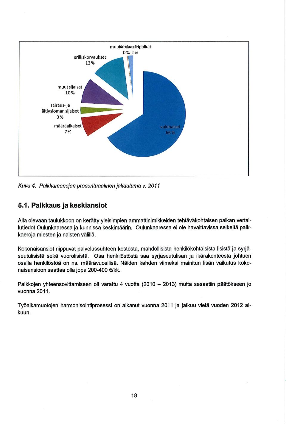 Kokonaisansiot riippuvat palvelussuhteen kestosta, mandollisista henkilökohtaisista lisistä ja syrjäseutulisistä sekä vuorolisistä.