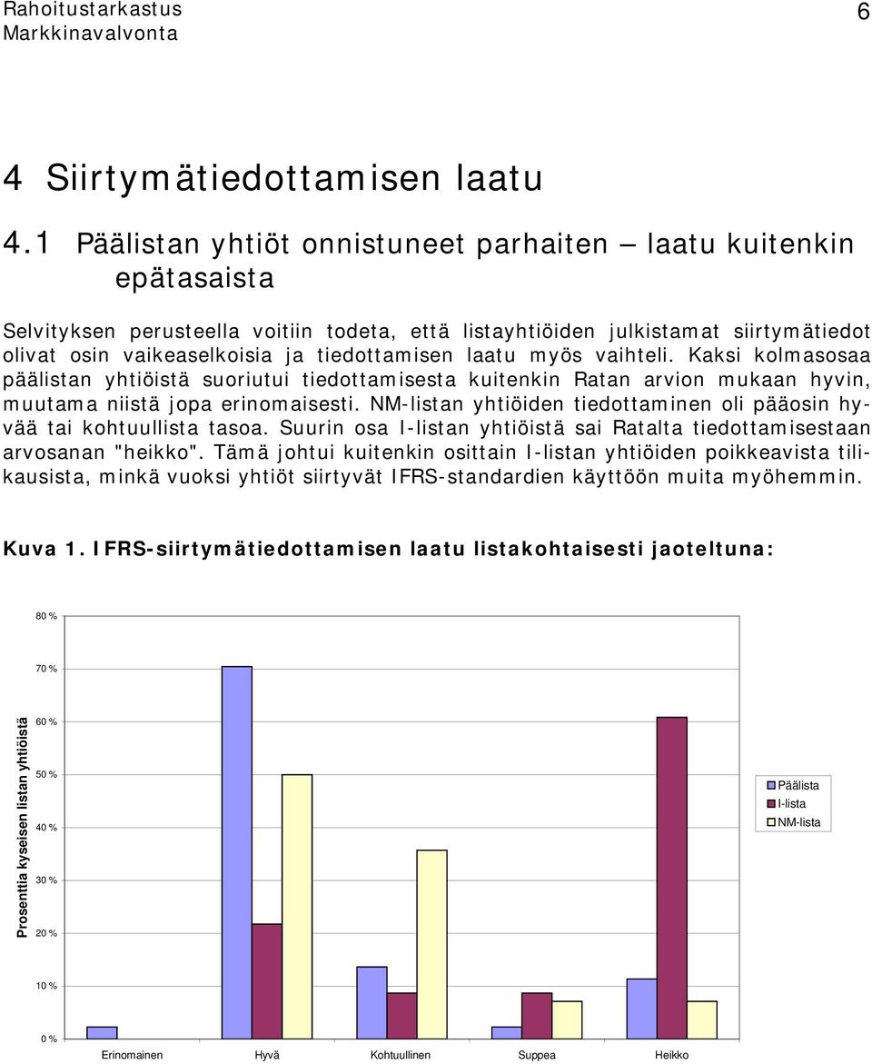 tiedottamisen laatu myös vaihteli. Kaksi kolmasosaa päälistan yhtiöistä suoriutui tiedottamisesta kuitenkin Ratan arvion mukaan hyvin, muutama niistä jopa erinomaisesti.