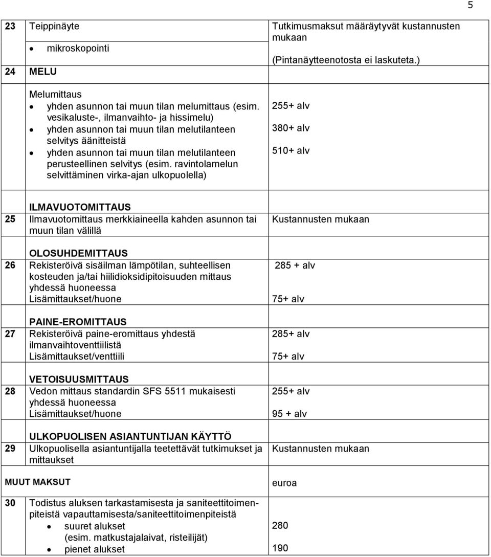 ravintolamelun selvittäminen virka-ajan ulkopuolella) 255+ alv 380+ alv 510+ alv ILMAVUOTOMITTAUS 25 Ilmavuotomittaus merkkiaineella kahden asunnon tai muun tilan välillä OLOSUHDEMITTAUS 26