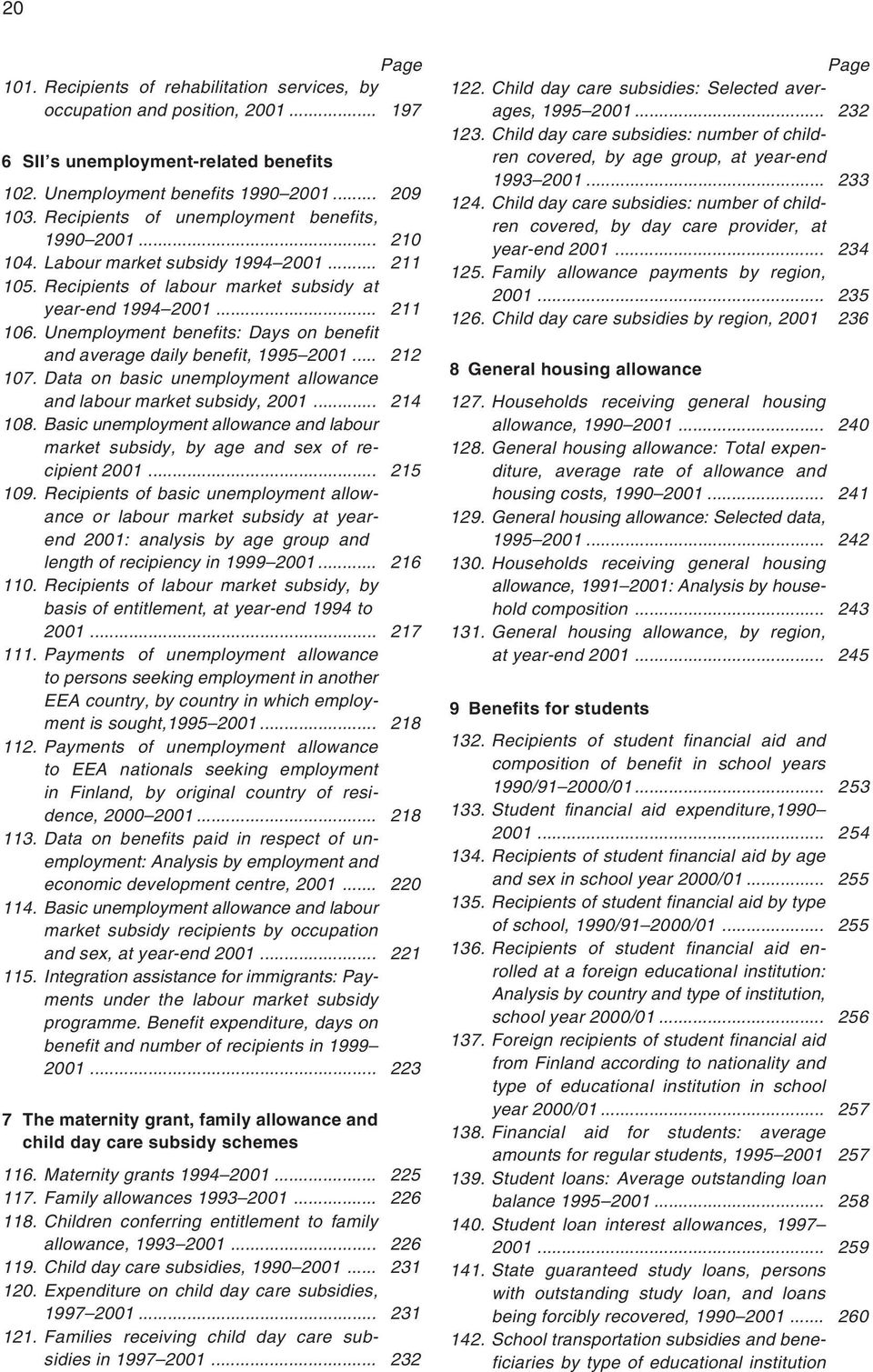 Unemployment benefits: Days on benefit and average daily benefit, 1995 2001... 212 107. Data on basic unemployment allowance and labour market subsidy, 2001... 214 108.