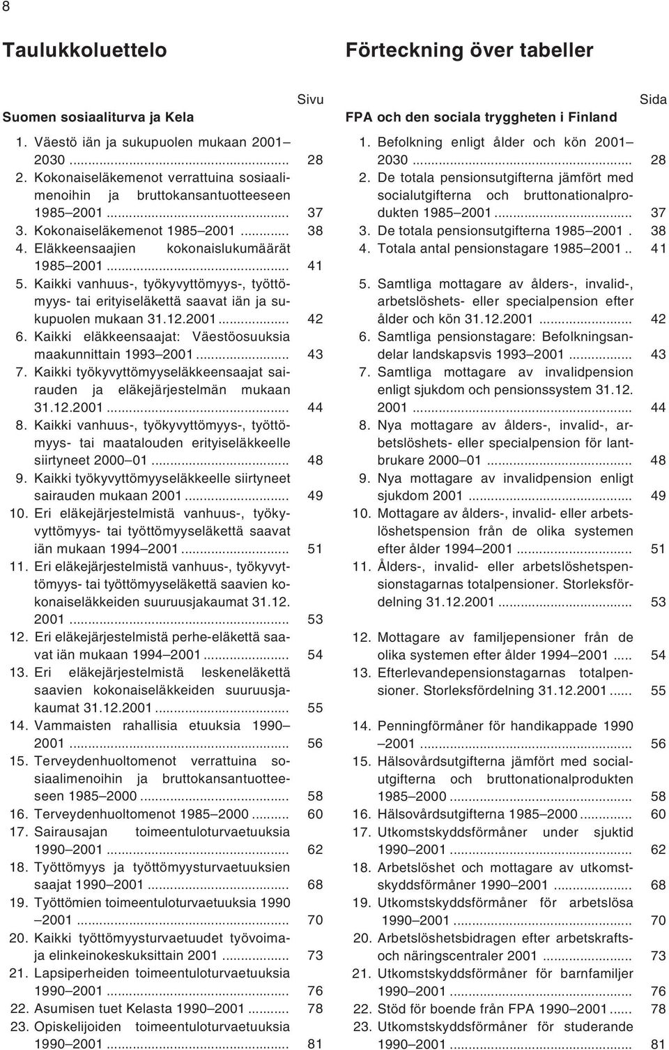 Kaikki vanhuus-, työkyvyttömyys-, työttömyys- tai erityiseläkettä saavat iän ja sukupuolen mukaan 31.12.2001... 42 6. Kaikki eläkkeensaajat: Väestöosuuksia maakunnittain 1993 2001... 43 7.