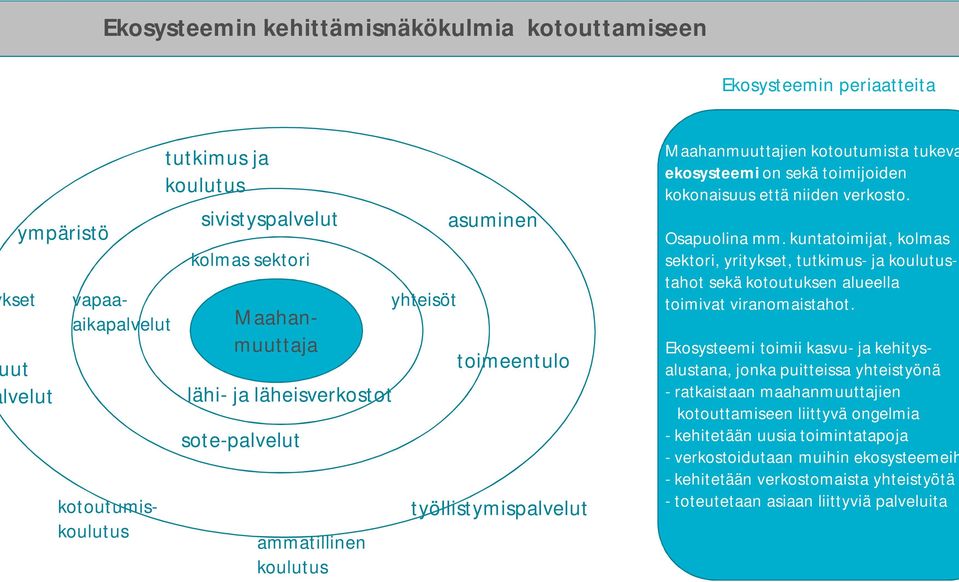 kokonaisuus että niiden verkosto. Osapuolina mm. kuntatoimijat, kolmas sektori, yritykset, tutkimus- ja koulutustahot sekä kotoutuksen alueella toimivat viranomaistahot.