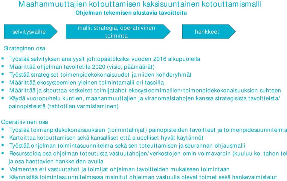 ekosysteemien yleinen toimintamalli eri tasoilla Määrittää ja sitouttaa keskeiset toimijatahot ekosysteemimallien/toimenpidekokonaisuuksien suhteen Käydä vuoropuhelu kuntien, maahanmuuttajien ja