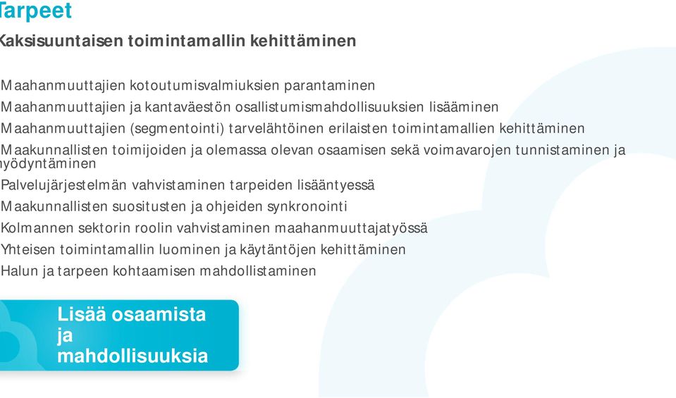 voimavarojen tunnistaminen ja yödyntäminen Palvelujärjestelmän vahvistaminen tarpeiden lisääntyessä Maakunnallisten suositusten ja ohjeiden synkronointi Kolmannen