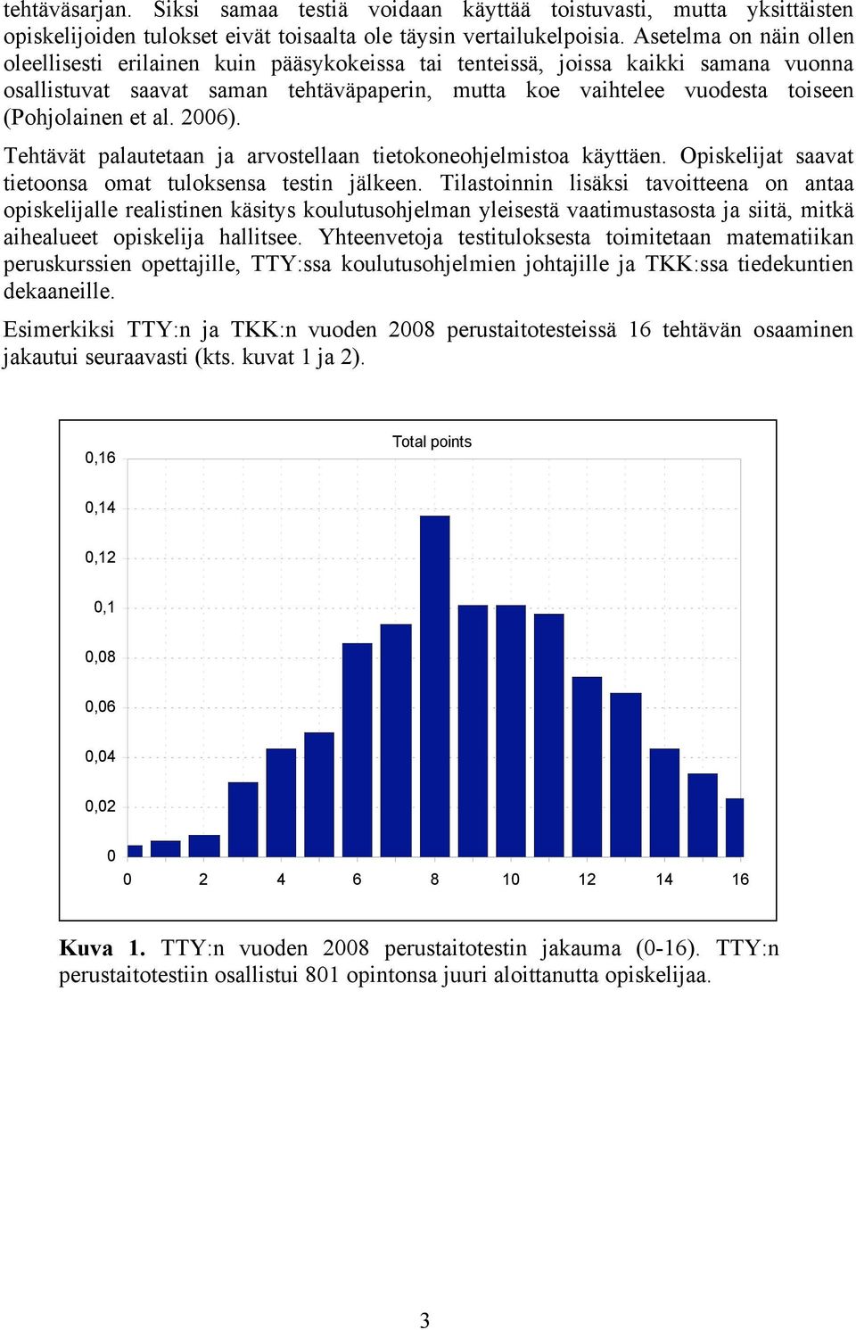 et al. 2006). Tehtävät palautetaan ja arvostellaan tietokoneohjelmistoa käyttäen. Opiskelijat saavat tietoonsa omat tuloksensa testin jälkeen.