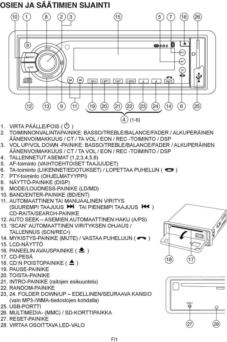 TOIMINNONVALINTAPAINIKE: BASSO/TREBLE/BALANCE/FADER / ALKUPERÄINEN PTY ÄÄNENVOIMAKKUUS / CT / TA VOL / EON / REC -TOIMINTO / DSP AF 3.