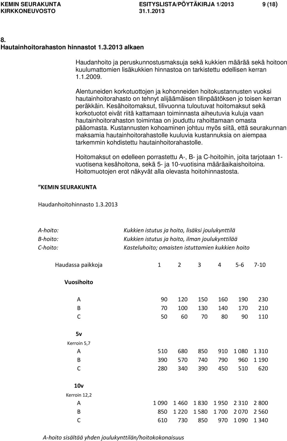 2013 alkaen KEMIN SEURAKUNTA Haudanhoito ja peruskunnostusmaksuja sekä kukkien määrää sekä hoitoon kuulumattomien lisäkukkien hinnastoa on tarkistettu edellisen kerran 1.1.2009.