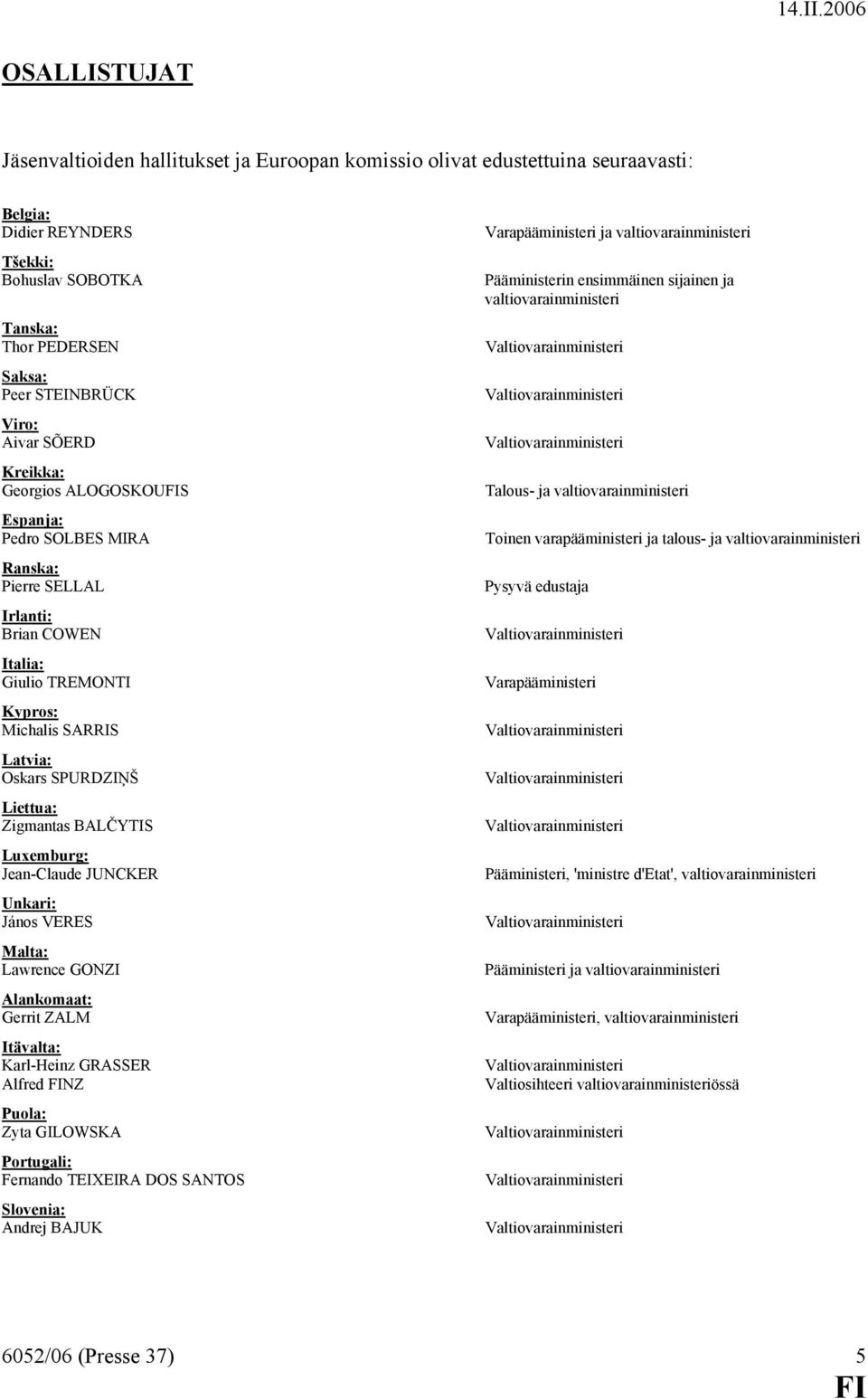 Zigmantas BALČYTIS Luxemburg: Jean-Claude JUNCKER Unkari: János VERES Malta: Lawrence GONZI Alankomaat: Gerrit ZALM Itävalta: Karl-Heinz GRASSER Alfred NZ Puola: Zyta GILOWSKA Portugali: Fernando