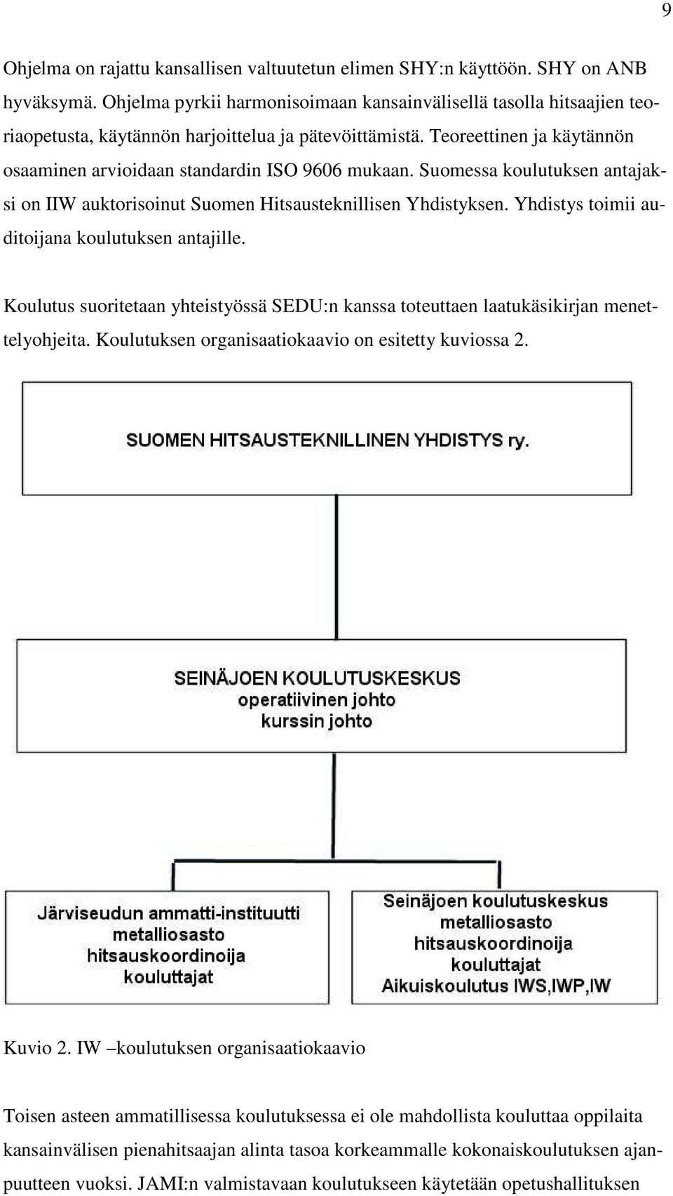 Suomessa koulutuksen antajaksi on IIW auktorisoinut Suomen Hitsausteknillisen Yhdistyksen. Yhdistys toimii auditoijana koulutuksen antajille.