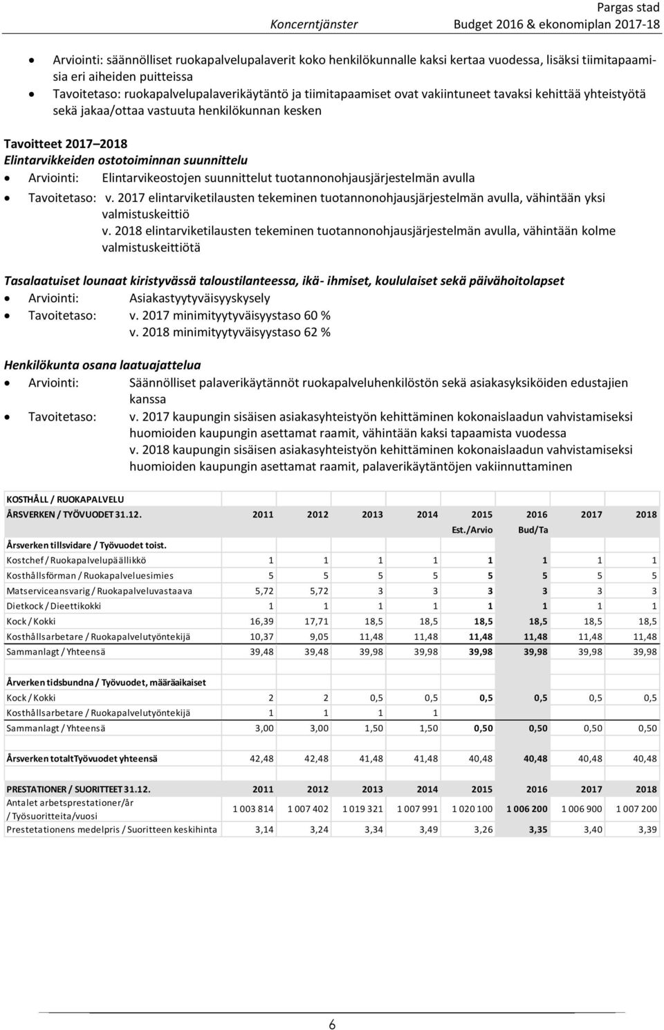 suunnittelut tuotannonohjausjärjestelmän avulla Tavoitetaso: v. 2017 elintarviketilausten tekeminen tuotannonohjausjärjestelmän avulla, vähintään yksi valmistuskeittiö v.