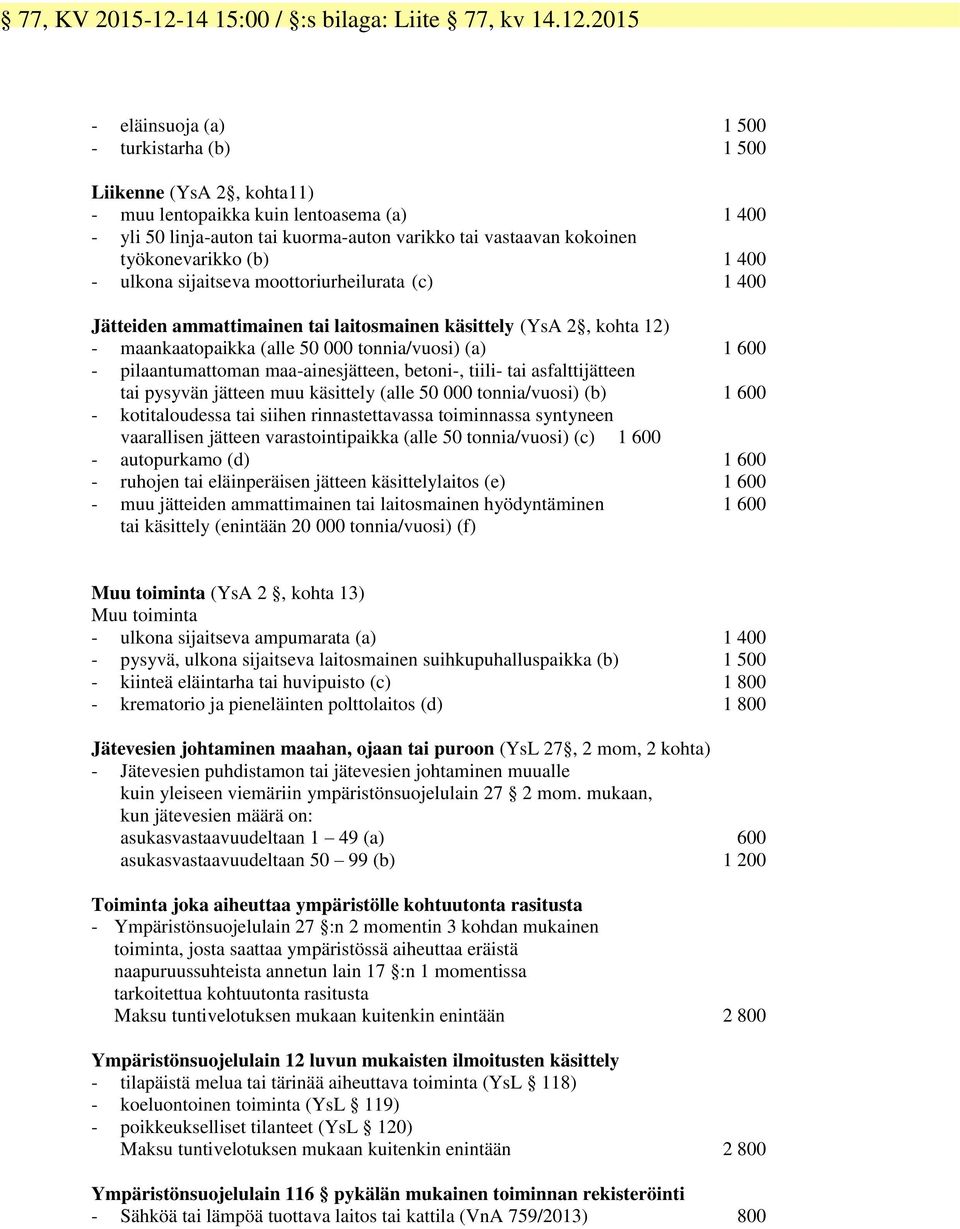 2015 - eläinsuoja (a) 1 500 - turkistarha (b) 1 500 Liikenne (YsA 2, kohta11) - muu lentopaikka kuin lentoasema (a) 1 400 - yli 50 linja-auton tai kuorma-auton varikko tai vastaavan kokoinen