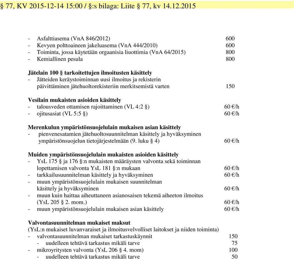 2015 - Asfalttiasema (VnA 846/2012) 600 - Kevyen polttoaineen jakeluasema (VnA 444/2010) 600 - Toiminta, jossa käytetään orgaanisia liuottimia (VnA 64/2015) 800 - Kemiallinen pesula 800 Jätelain 100