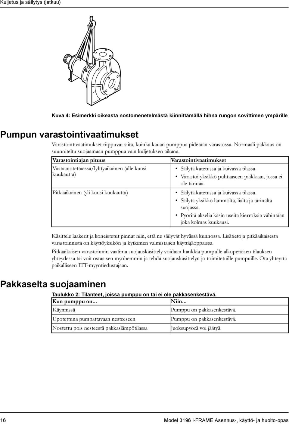 Varastointiajan pituus Vastaanotettaessa/lyhtyaikainen (alle kuusi kuukautta) Pitkäaikainen (yli kuusi kuukautta) Varastointivaatimukset Säilytä katetussa ja kuivassa tilassa.