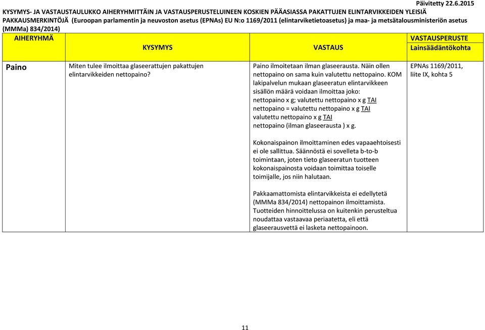 KOM lakipalvelun mukaan glaseeratun elintarvikkeen sisällön määrä voidaan ilmoittaa joko: nettopaino x g; valutettu nettopaino x g TAI nettopaino = valutettu nettopaino x g TAI valutettu nettopaino x