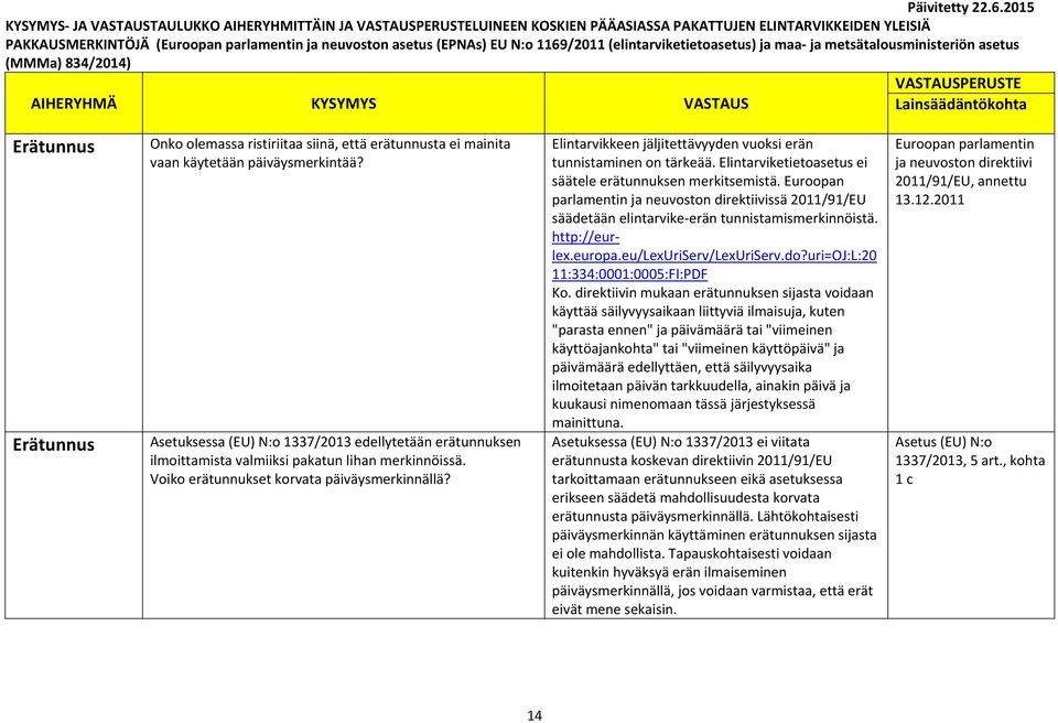 jäljitettävyyden vuoksi erän tunnistaminen on tärkeää. Elintarviketietoasetus ei säätele erätunnuksen merkitsemistä.