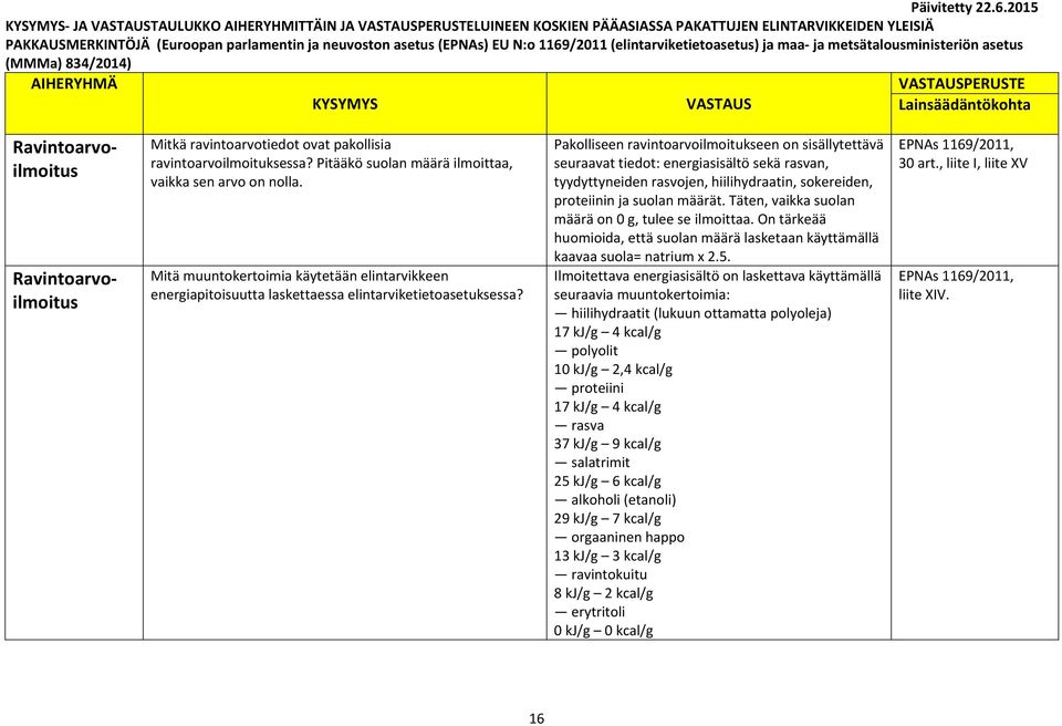 Pakolliseen ravintoarvoilmoitukseen on sisällytettävä seuraavat tiedot: energiasisältö sekä rasvan, tyydyttyneiden rasvojen, hiilihydraatin, sokereiden, proteiinin ja suolan määrät.