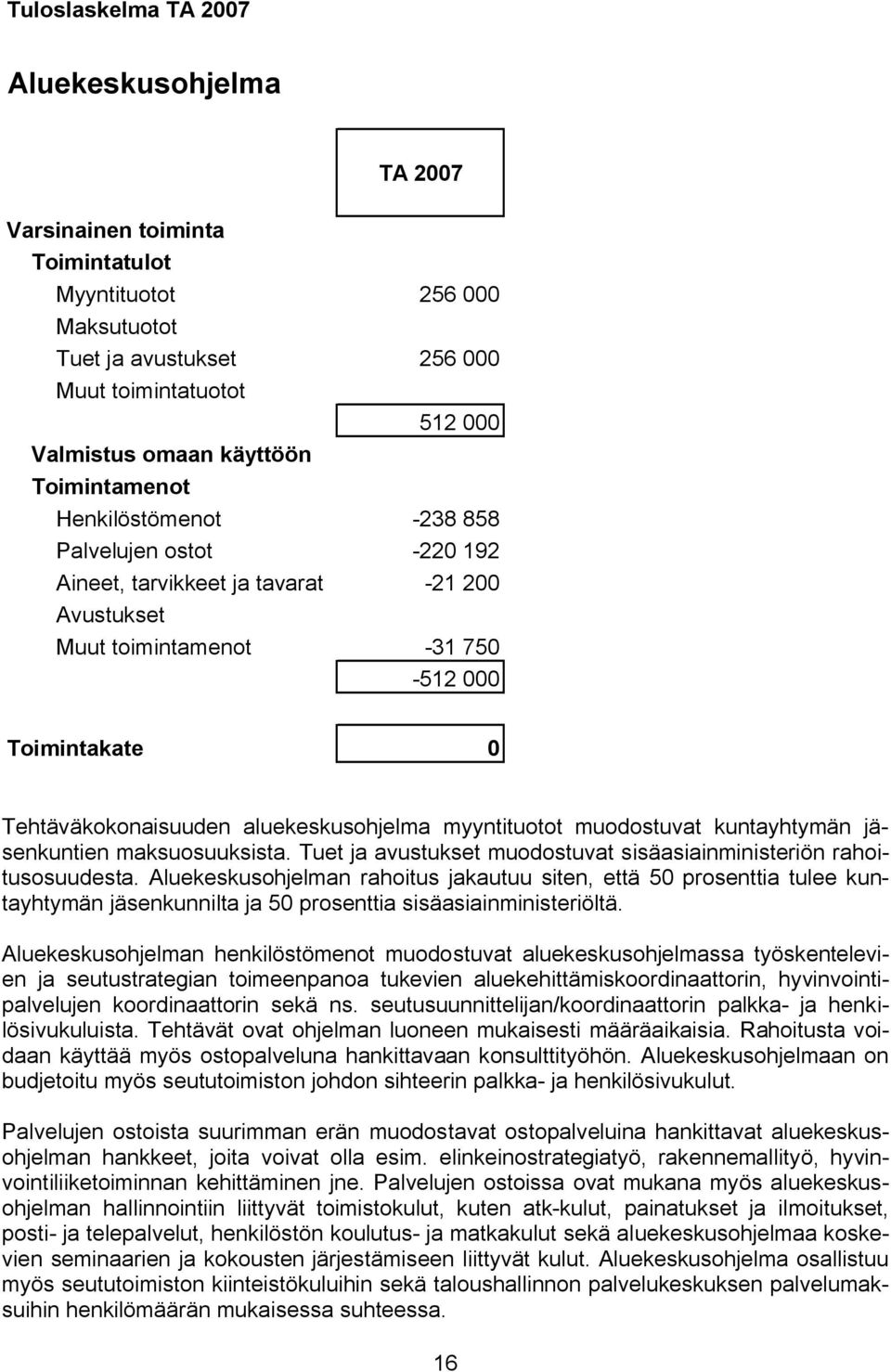 aluekeskusohjelma myyntituotot muodostuvat kuntayhtymän jäsenkuntien maksuosuuksista. Tuet ja avustukset muodostuvat sisäasiainministeriön rahoitusosuudesta.