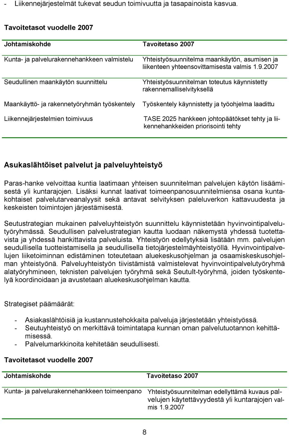 Liikennejärjestelmien toimivuus Yhteistyösuunnitelma maankäytön, asumisen ja liikenteen yhteensovittamisesta valmis 1.9.