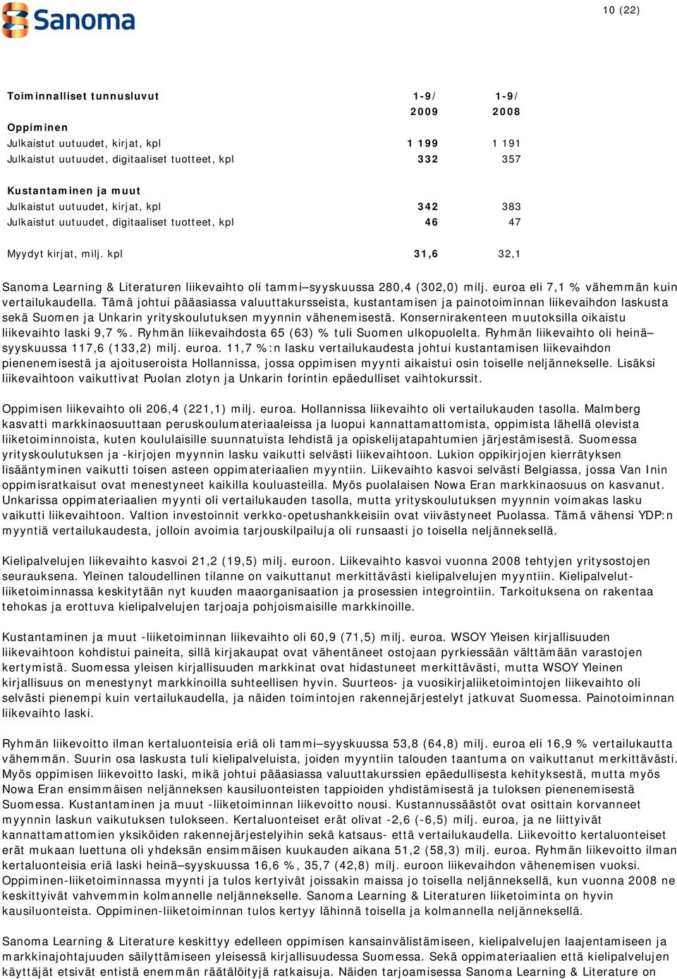 kpl 31,6 32,1 Sanoma Learning & Literaturen liikevaihto oli tammi syyskuussa 280,4 (302,0) milj. euroa eli 7,1 % vähemmän kuin vertailukaudella.