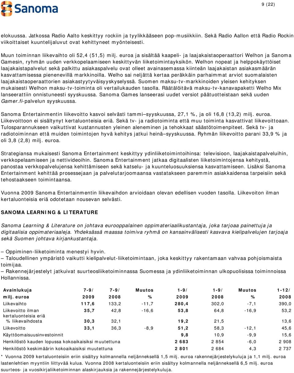 Welhon nopeat ja helppokäyttöiset laajakaistapalvelut sekä palkittu asiakaspalvelu ovat olleet avainasemassa kiinteän laajakaistan asiakasmäärän kasvattamisessa pienenevillä markkinoilla.