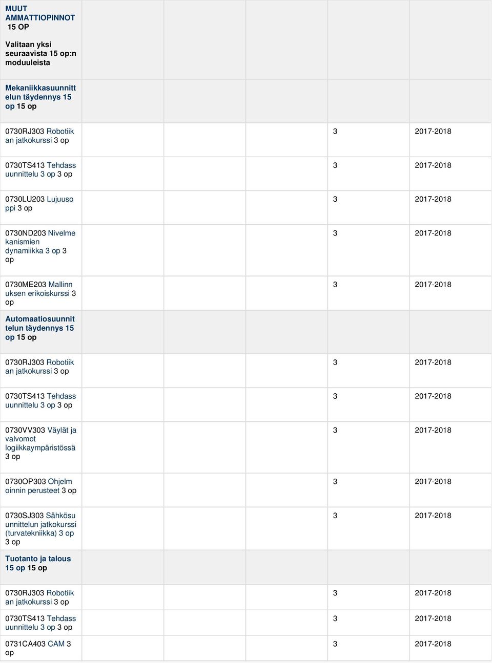täydennys 15 op 15 op 0730RJ303 Robotiik an jatkokurssi 3 op 3 2017-2018 0730TS413 Tehdass uunnittelu 3 op 3 op 3 2017-2018 0730VV303 Väylät ja valvomot logiikkaympäristössä 3 op 3 2017-2018