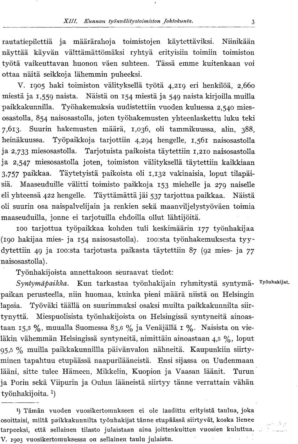 1905 haki toimiston välityksellä työtä 4,219 eri henkilöä, 2,660 miestä ja 1,559 naista. Näistä on 154 miestä ja 549 naista kirjoilla muilla paikkakunnilla.