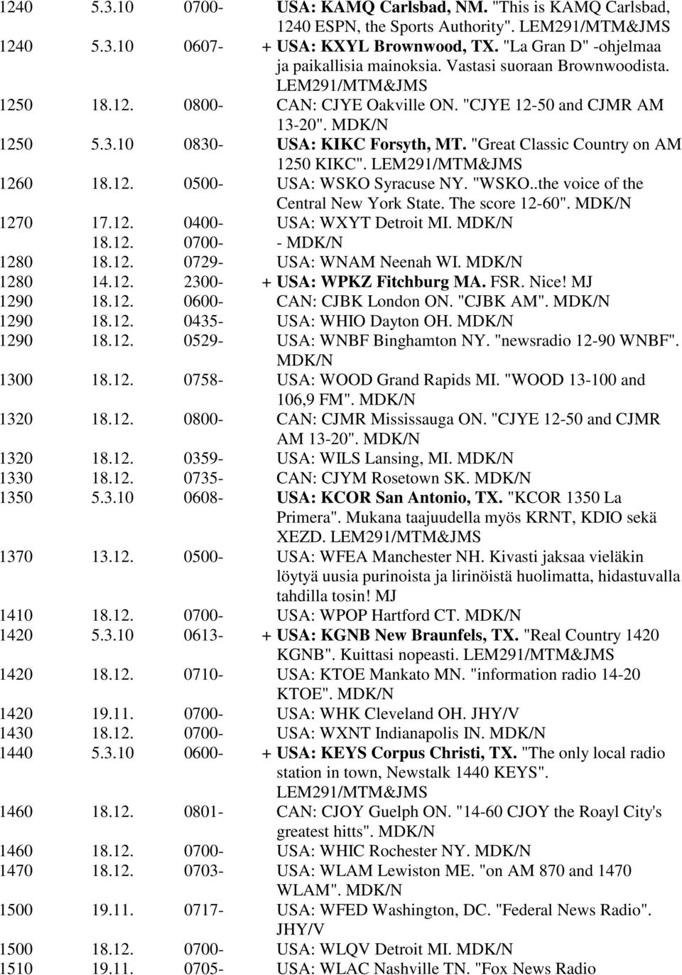 12. 0500- USA: WSKO Syracuse NY. "WSKO..the voice of the Central New York State. The score 12-60". MDK/N 1270 17.12. 0400- USA: WXYT Detroit MI. MDK/N 18.12. 0700- - MDK/N 1280 18.12. 0729- USA: WNAM Neenah WI.