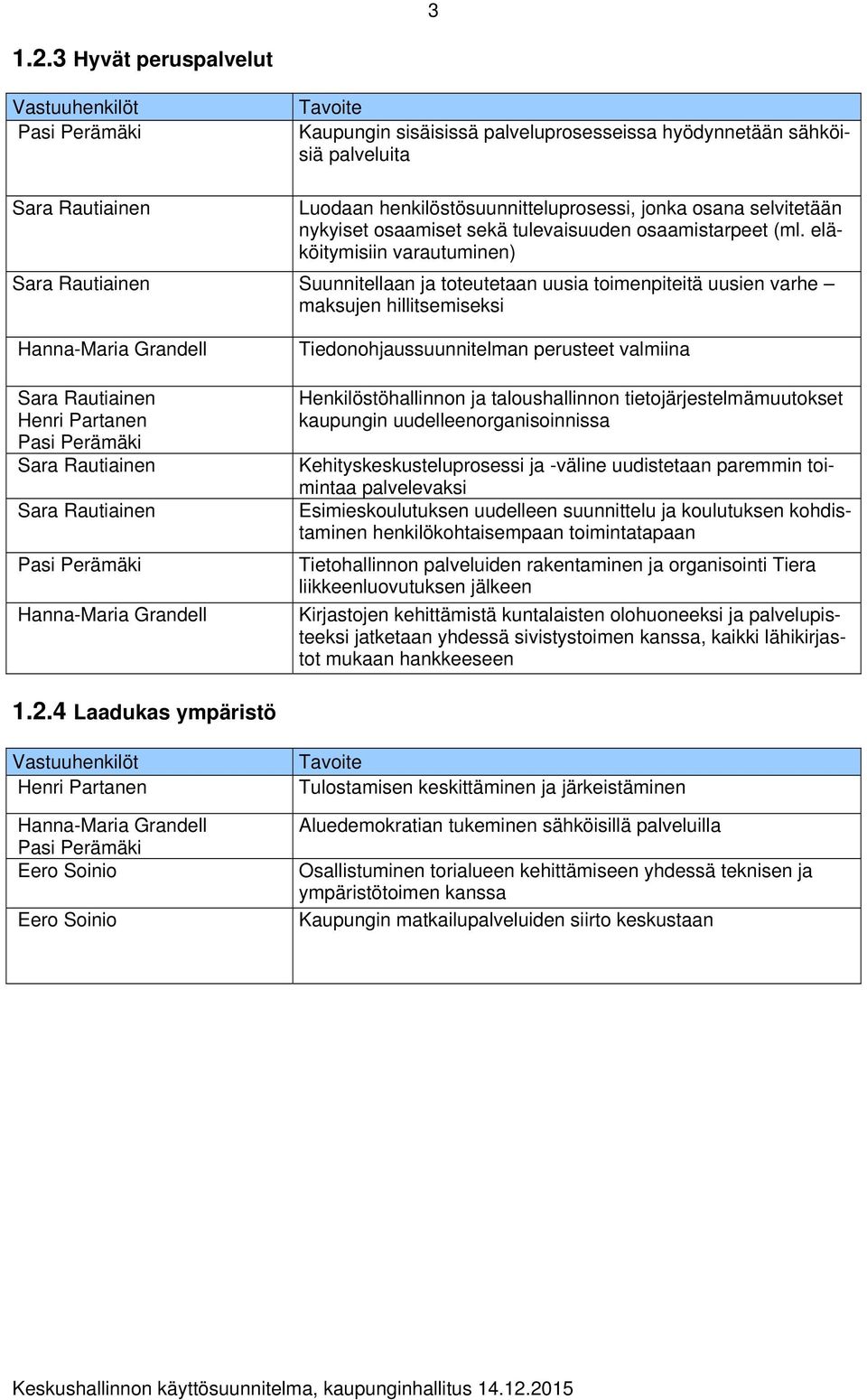 osaamiset sekä tulevaisuuden osaamistarpeet (ml.