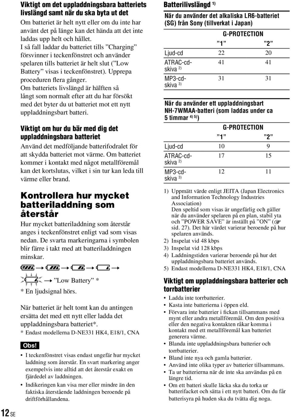 Upprepa proceduren flera gånger. Om batteriets livslängd är hälften så långt som normalt efter att du har försökt med det byter du ut batteriet mot ett nytt uppladdningsbart batteri.