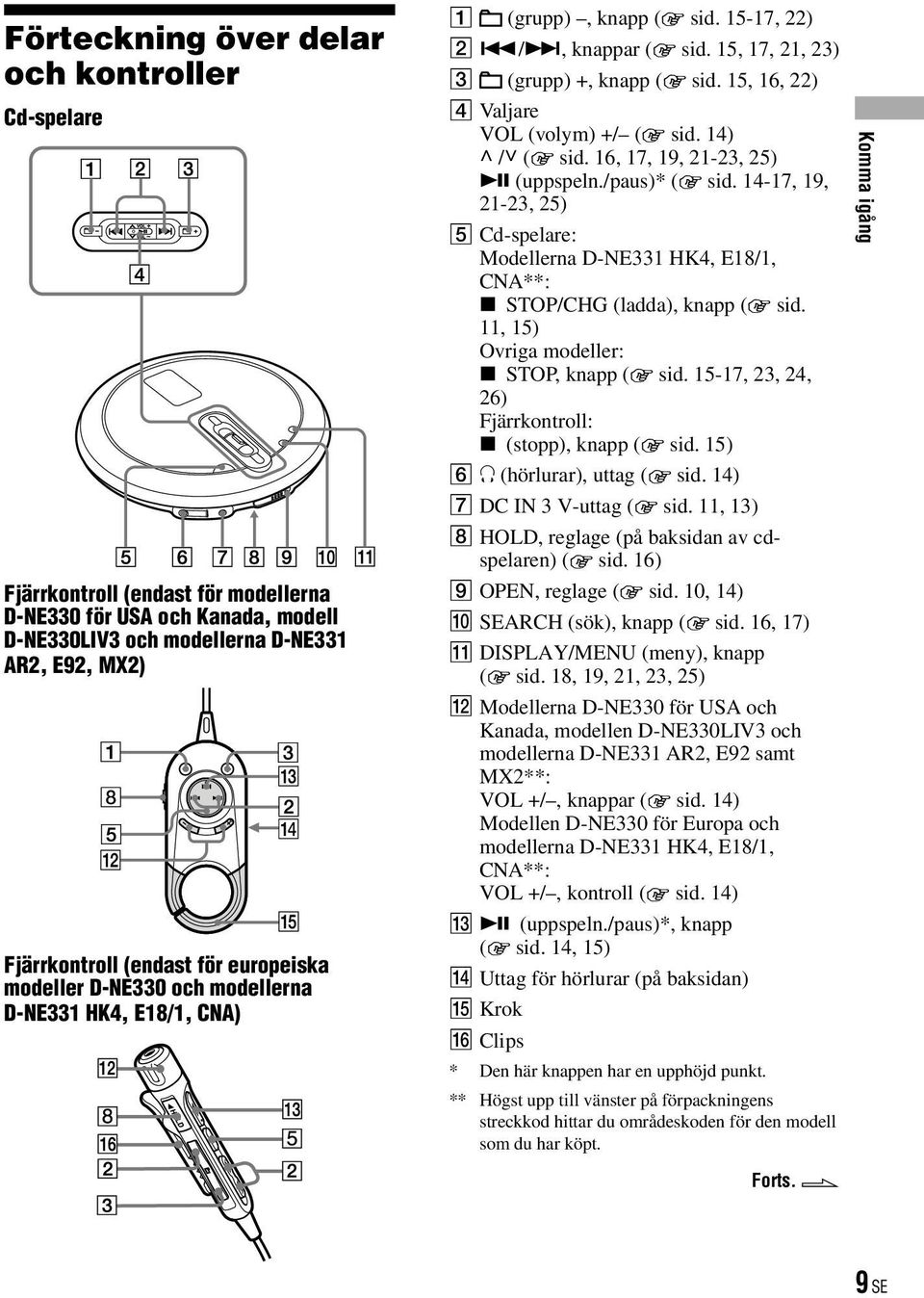 14) / ( sid. 16, 17, 19, 21-23, 25) (uppspeln./paus)* ( sid. 14-17, 19, 21-23, 25) Cd-spelare: Modellerna D-NE331 HK4, E18/1, CNA**: STOP/CHG (ladda), knapp ( sid.