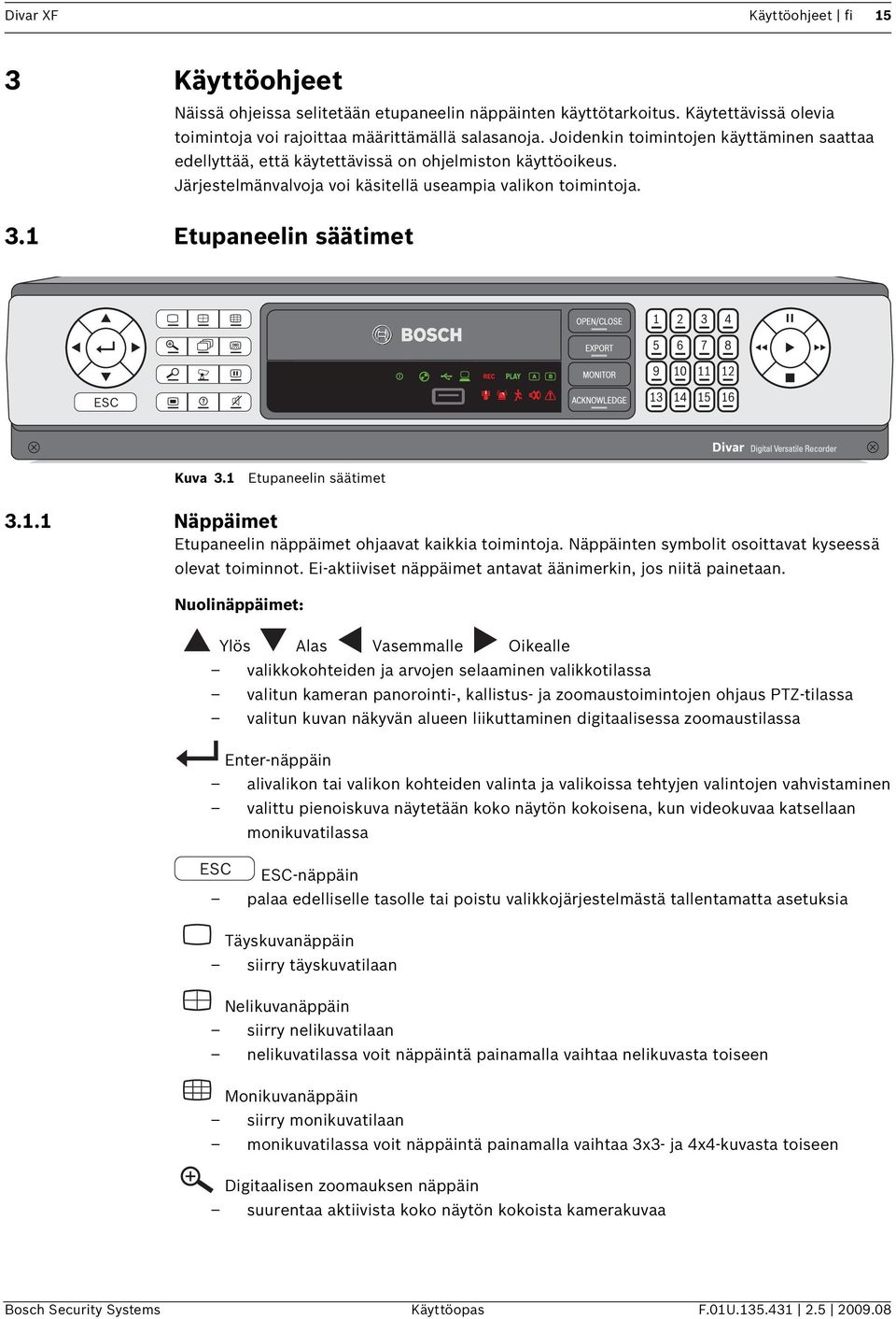 1 Etupaneelin säätimet Divar Kuva 3.1 Etupaneelin säätimet 3.1.1 Näppäimet Etupaneelin näppäimet ohjaavat kaikkia toimintoja. Näppäinten symbolit osoittavat kyseessä olevat toiminnot.