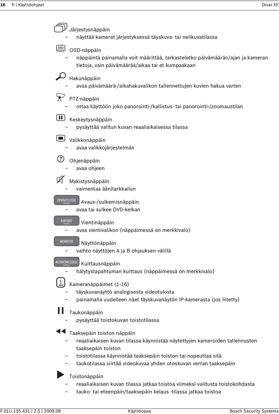 panorointi-/zoomaustilan Keskeytysnäppäin pysäyttää valitun kuvan reaaliaikaisessa tilassa Valikkonäppäin avaa valikkojärjestelmän Ohjenäppäin avaa ohjeen Mykistysnäppäin vaimentaa äänitarkkailun