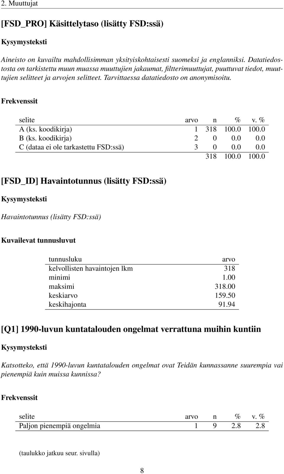 koodikirja) 1 B (ks. koodikirja) 2 0 0.0 0.0 C (dataa ei ole tarkastettu FSD:ssä) 3 0 0.0 0.0 [FSD_ID] Havaintotunnus (lisätty FSD:ssä) Havaintotunnus (lisätty FSD:ssä) Kuvailevat tunnusluvut tunnusluku arvo kelvollisten havaintojen lkm 318 minimi 1.