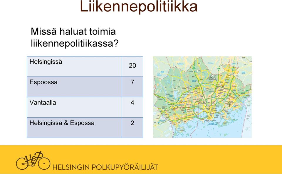 Liikennepolitiikka Helsingissä