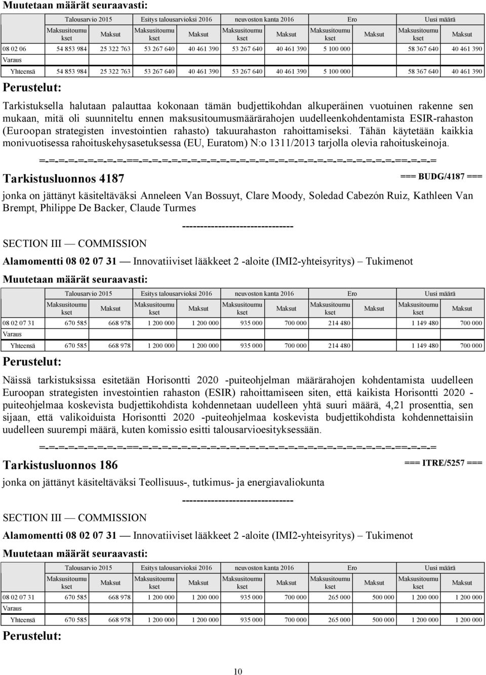 ESIR-rahaston (Euroopan strategisten investointien rahasto) takuurahaston rahoittamiseksi.