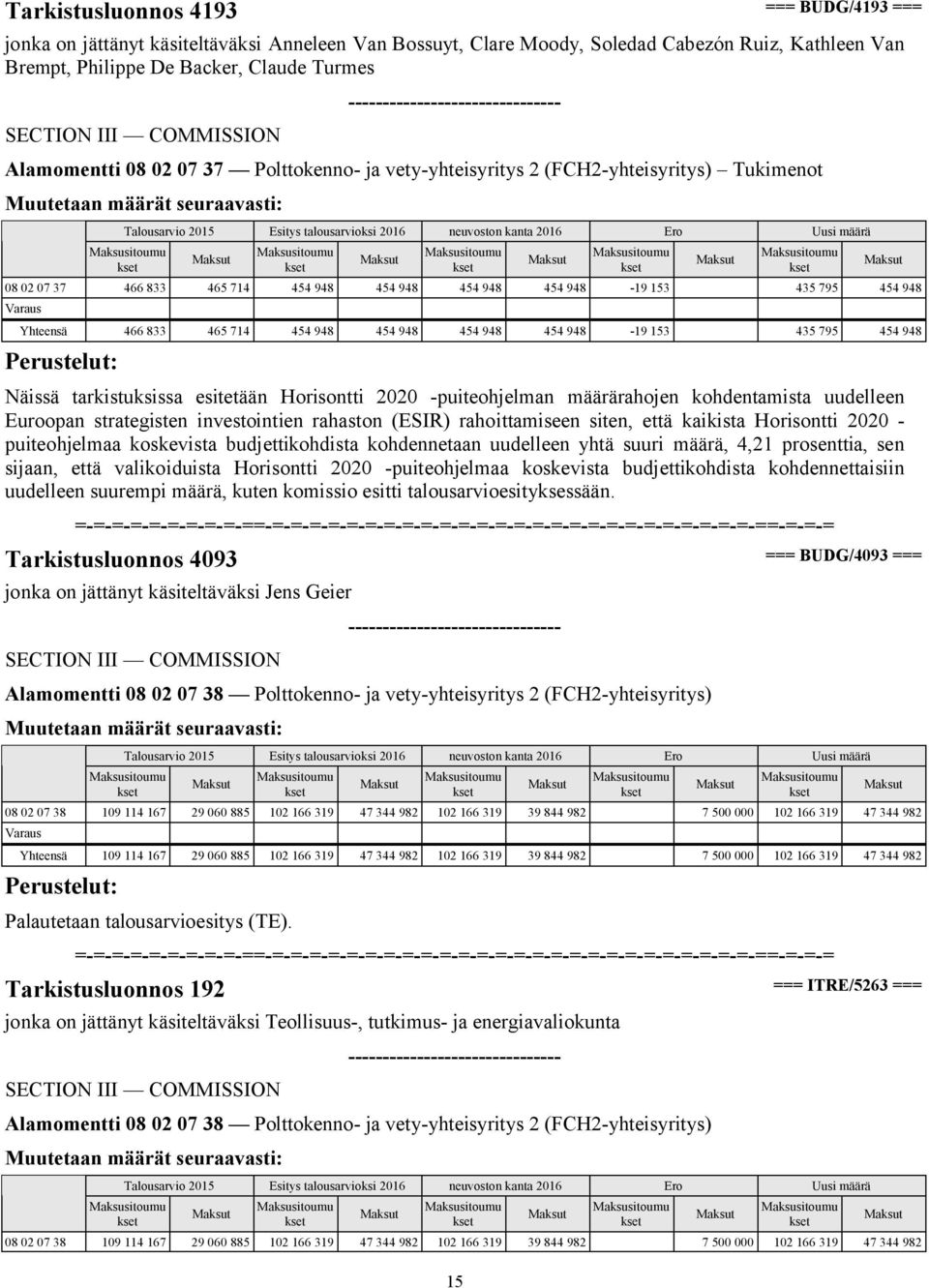 948 454 948 454 948-19 153 435 795 454 948 Näissä tarkistuksissa esitetään Horisontti 2020 -puiteohjelman määrärahojen kohdentamista uudelleen Euroopan strategisten investointien rahaston (ESIR)