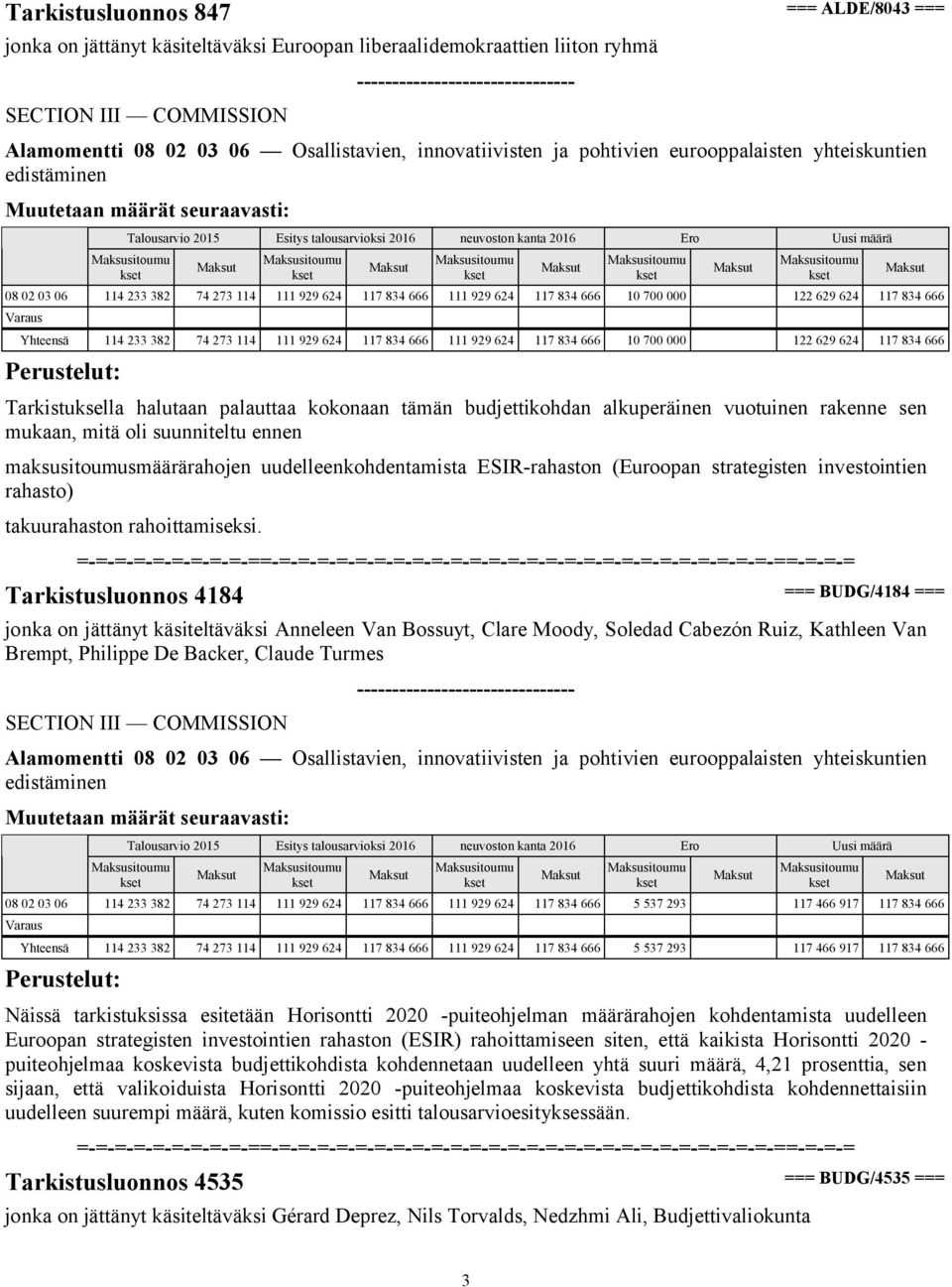 624 117 834 666 111 929 624 117 834 666 10 700 000 122 629 624 117 834 666 Tarkistuksella halutaan palauttaa kokonaan tämän budjettikohdan alkuperäinen vuotuinen rakenne sen mukaan, mitä oli