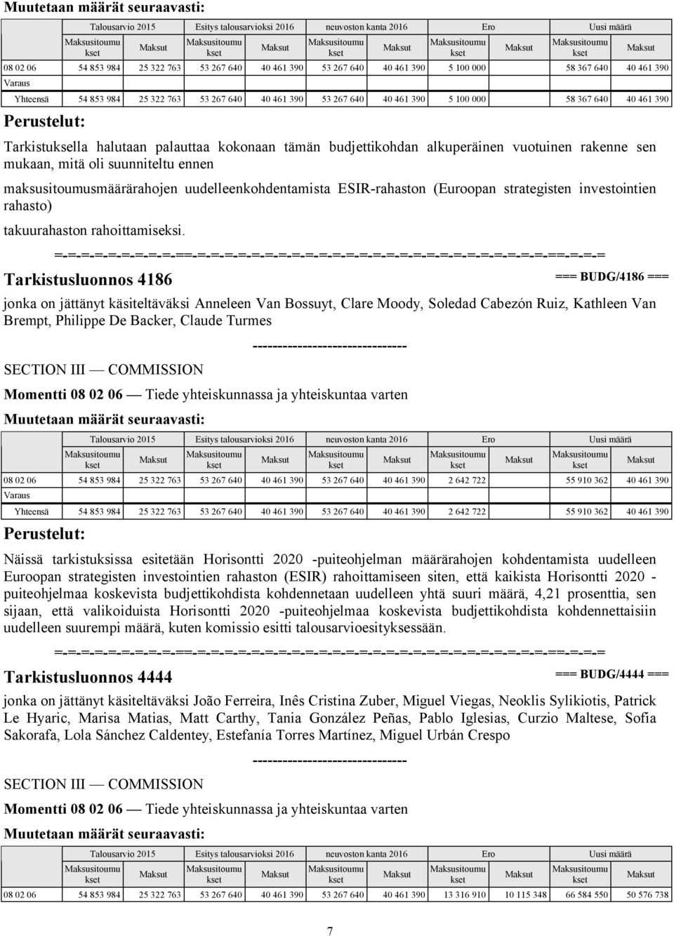 ESIR-rahaston (Euroopan strategisten investointien rahasto) takuurahaston rahoittamiseksi.