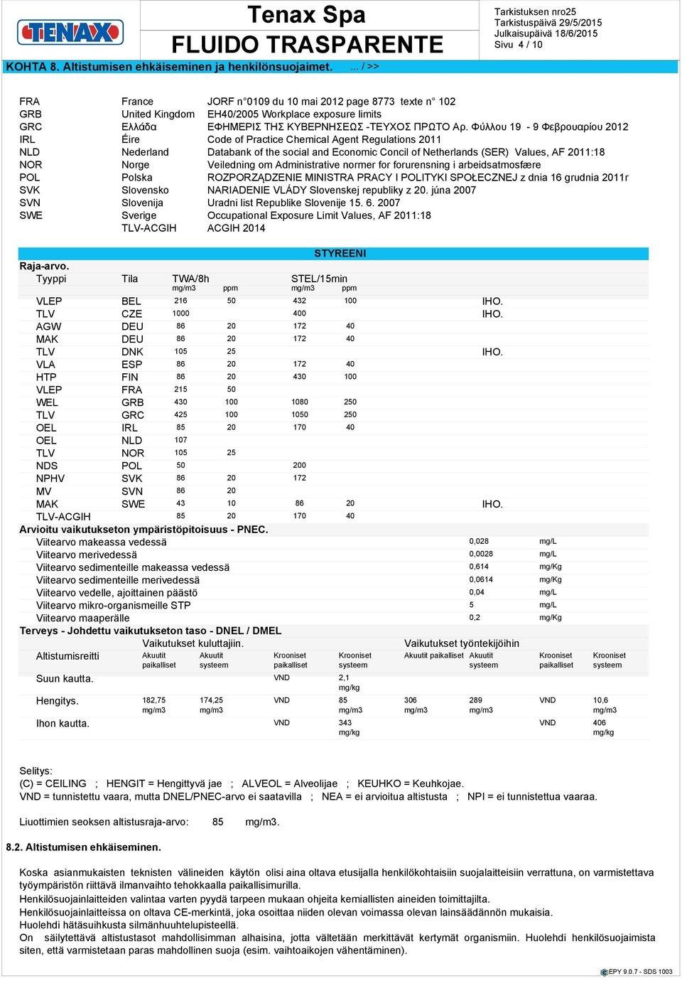 Φύλλου 19-9 Φεβρουαρίου 2012 IRL Éire Code of Practice Chemical Agent Regulations 2011 NLD Nederland Databank of the social and Economic Concil of Netherlands (SER) Values, AF 2011:18 NOR Norge