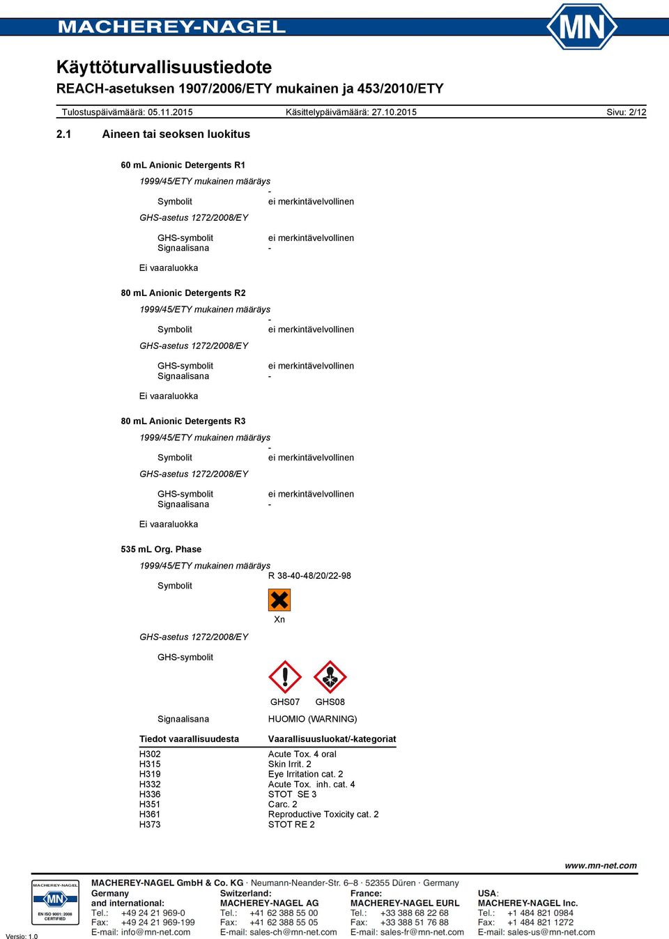 vaaraluokka Symbolit GHSasetus 1272/2008/EY GHSsymbolit Signaalisana Ei vaaraluokka R 384048/20/2298 Symbolit GHSasetus 1272/2008/EY GHSsymbolit Xn Signaalisana