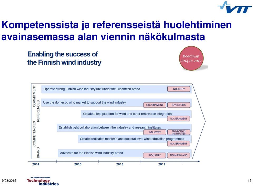 huolehtiminen