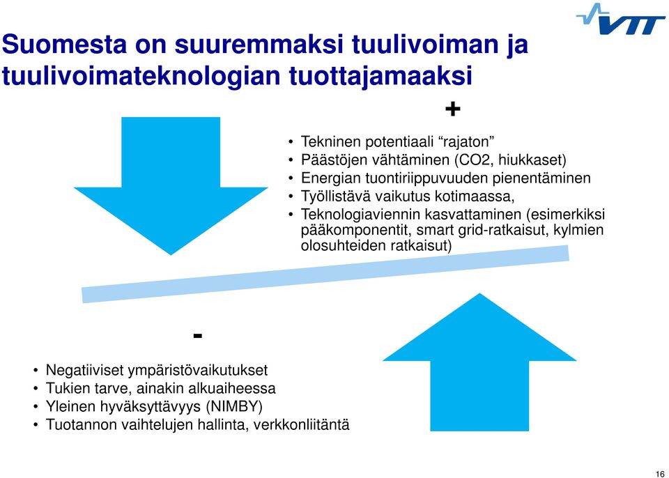 kasvattaminen (esimerkiksi pääkomponentit, smart grid-ratkaisut, kylmien olosuhteiden ratkaisut) Negatiiviset