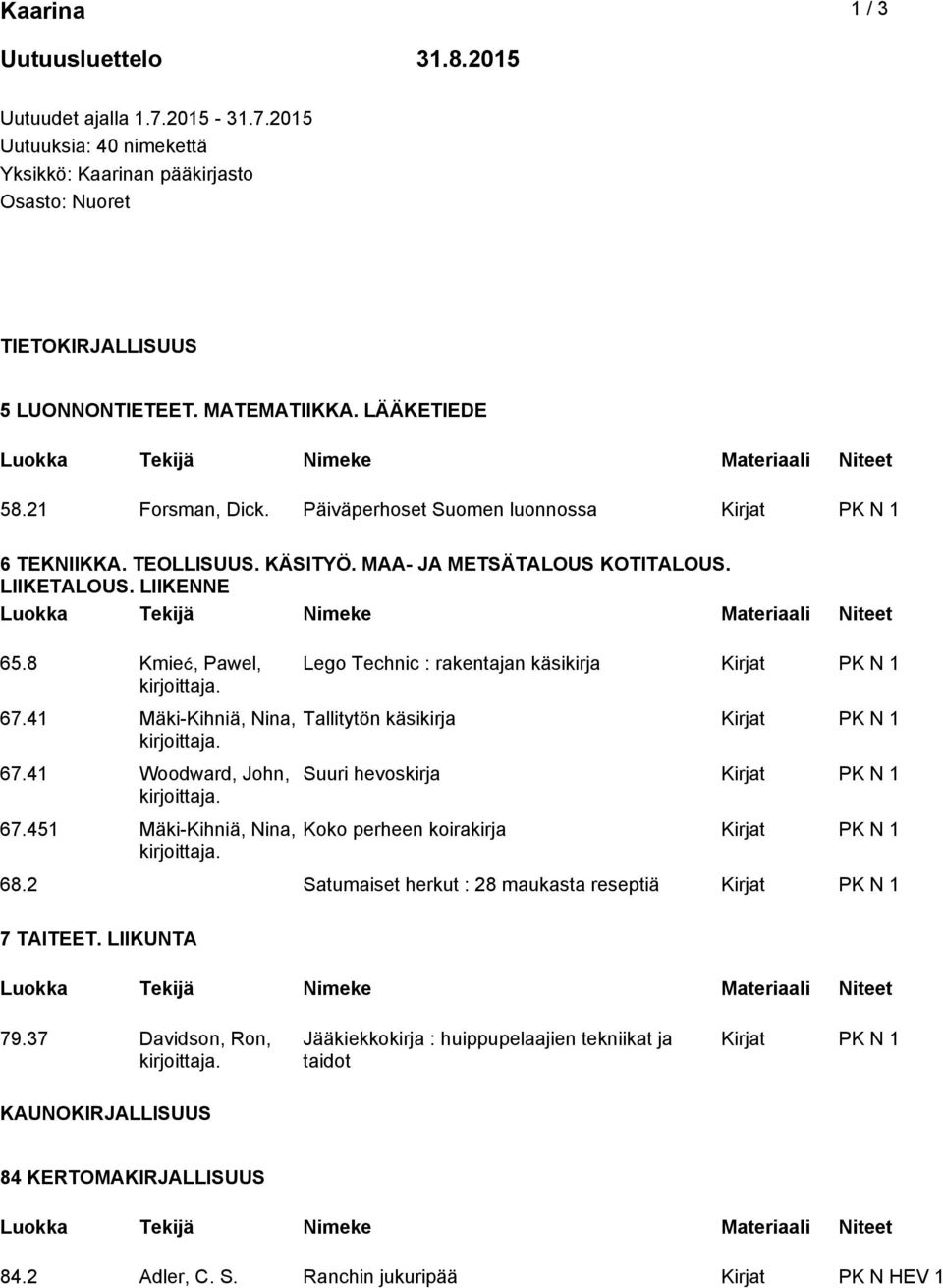 41 Mäki-Kihniä, Nina, 67.41 Woodward, John, 67.