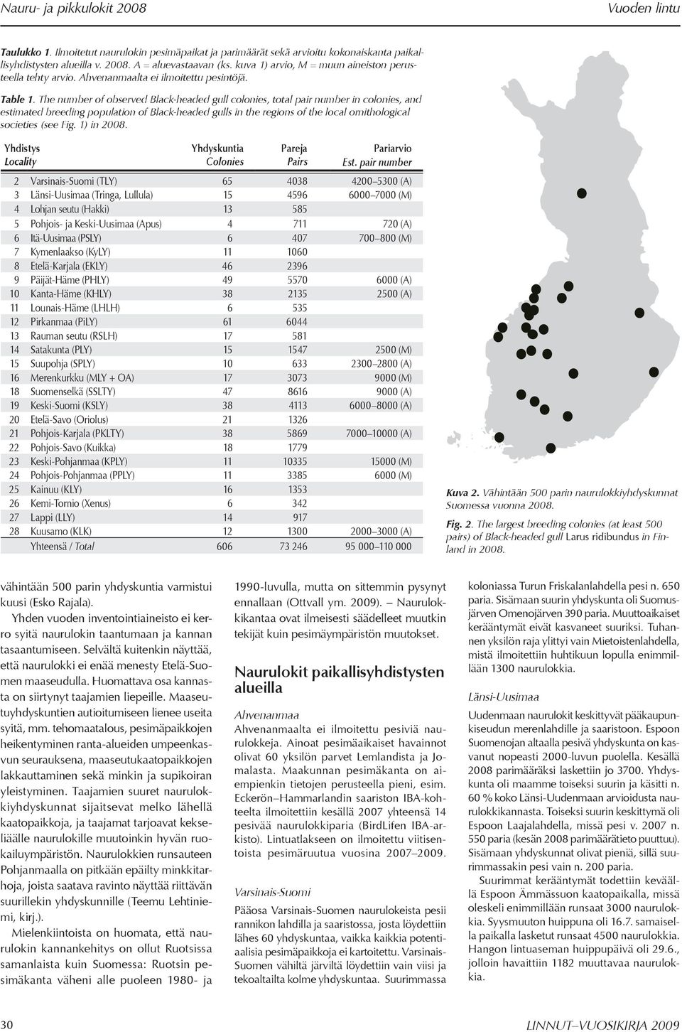 The number of observed Black-headed gull colonies, total pair number in colonies, and estimated breeding population of Black-headed gulls in the regions of the local ornithological societies (see Fig.