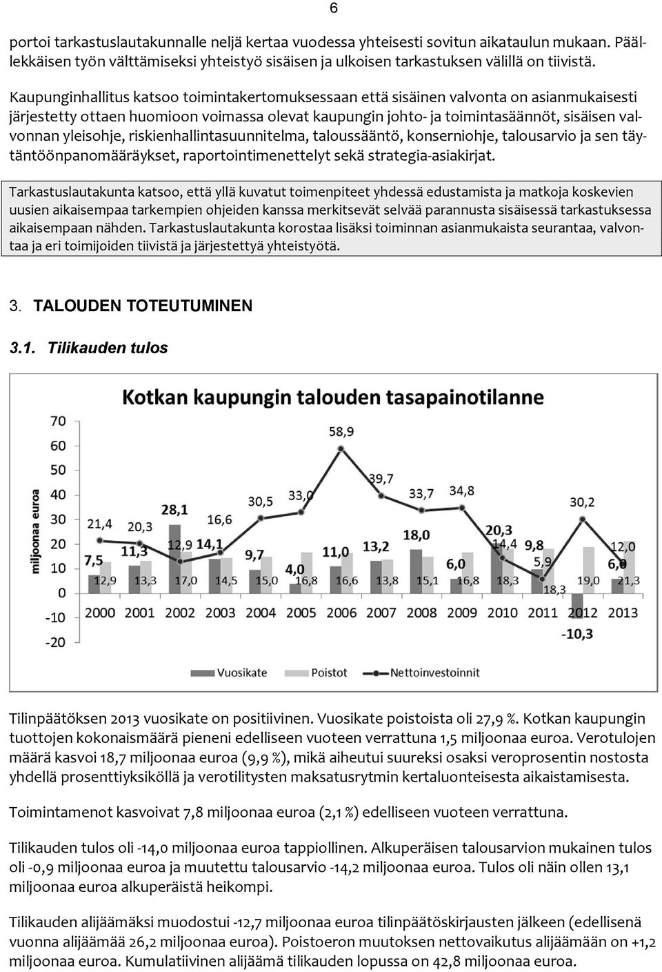 yleisohje, riskienhallintasuunnitelma, taloussääntö, konserniohje, talousarvio ja sen täytäntöönpanomääräykset, raportointimenettelyt sekä strategia-asiakirjat.