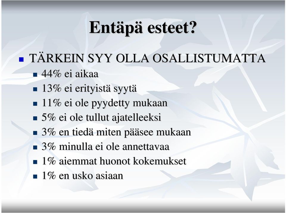 syytä 11% ei ole pyydetty mukaan 5% ei ole tullut