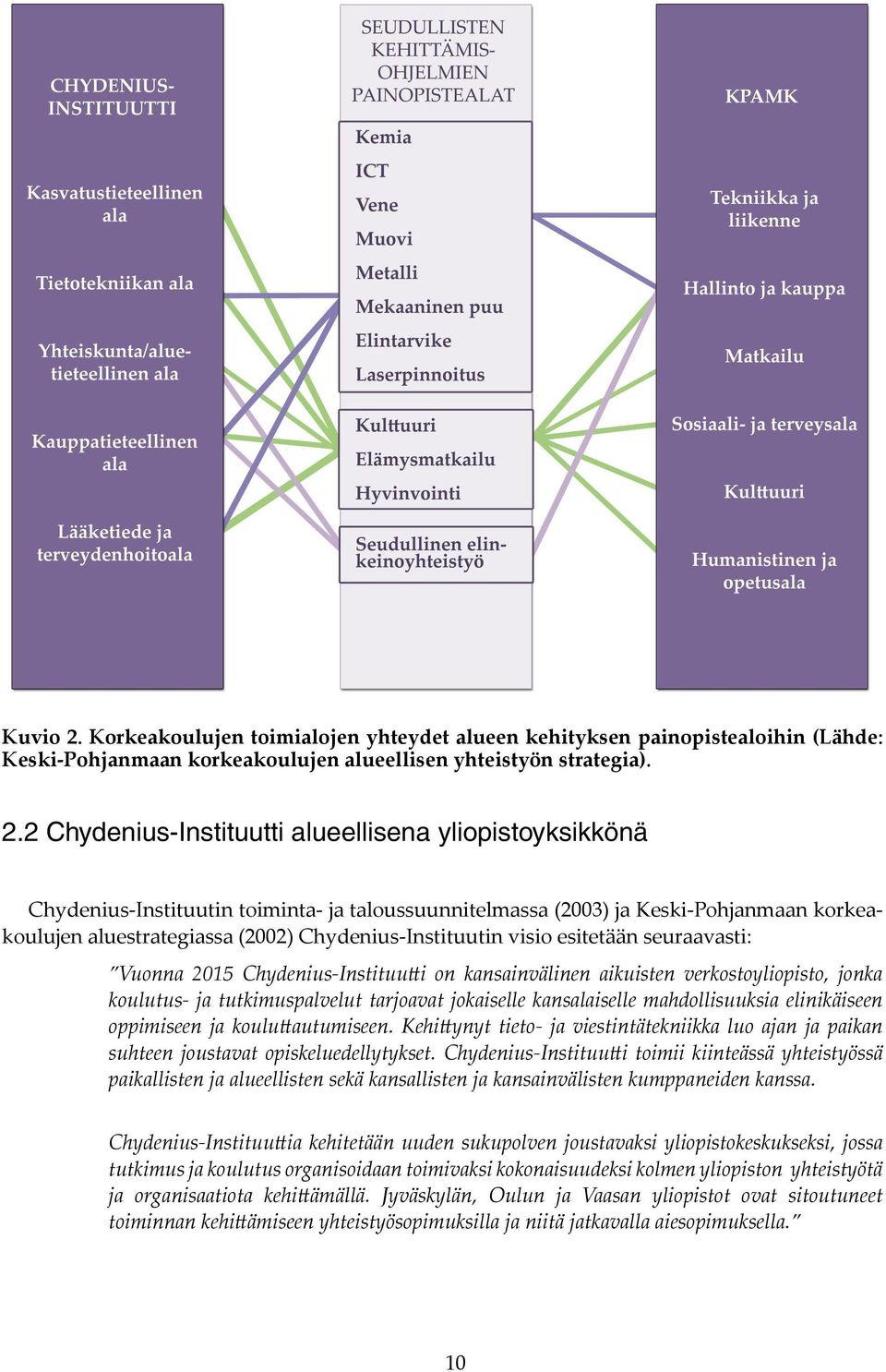 2 Chydenius-Instituutti alueellisena yliopistoyksikkönä Chydenius-Instituutin toiminta- ja taloussuunnitelmassa (2003) ja Keski-Pohjanmaan korkeakoulujen aluestrategiassa (2002) Chydenius-Instituutin