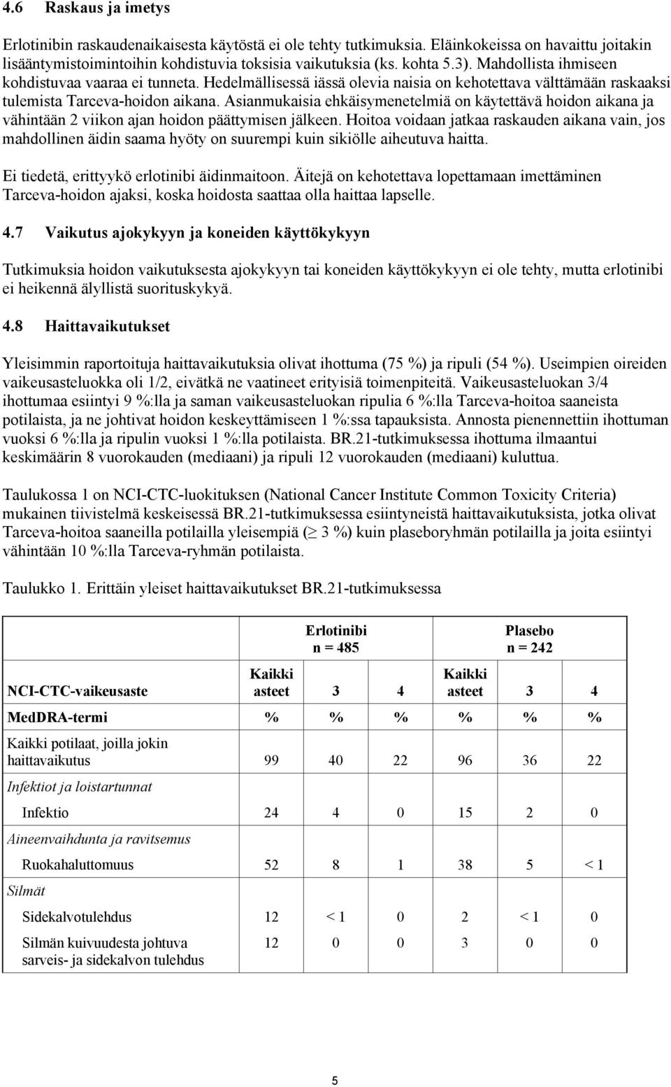 Asianmukaisia ehkäisymenetelmiä on käytettävä hoidon aikana ja vähintään 2 viikon ajan hoidon päättymisen jälkeen.